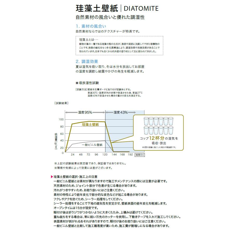 サンゲツ 【＊送料無料(わEX便)】壁紙 のりなし壁紙 FINE2021-2023