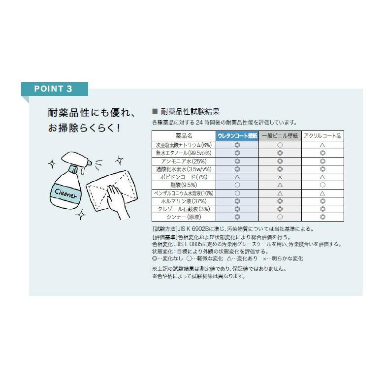 サンゲツ（SANGETSU） 【＊送料無料(わEX便)】のりなし壁紙 ファイン