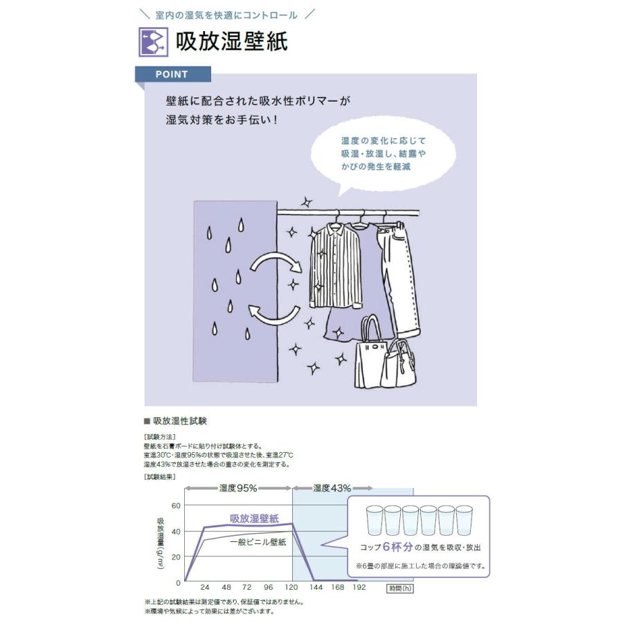 サンゲツ（SANGETSU） 【＊送料無料(わEX便)】壁紙 のりなし壁紙