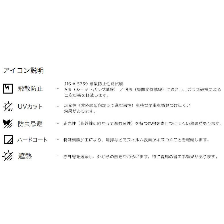 ガラスフィルム サンゲツ クレアス GF1101-1 97cm巾 高透明遮熱 ルーセント90 防犯対策 【1ｍ以上10cm単位の販売】｜kabegamiworld｜03