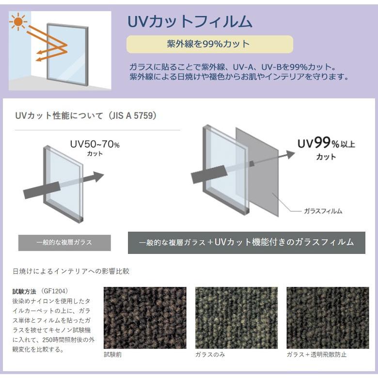 ガラスフィルム サンゲツ クレアス GF1411 125cm巾 スチームブロンズ 20 防犯対策 【1ｍ以上10cm単位の販売】｜kabegamiworld｜07