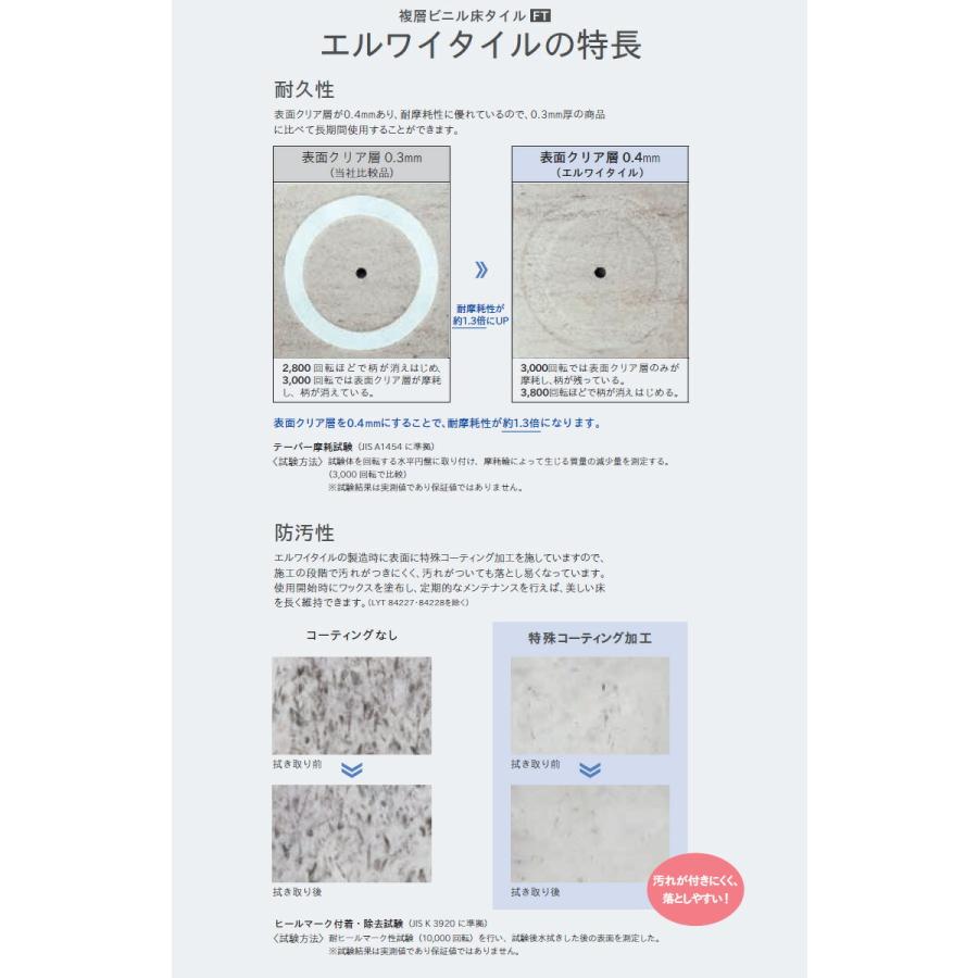 リリカラ 【＊送料無料(わEX便)】リリカラ エルワイタイル 2023-2026