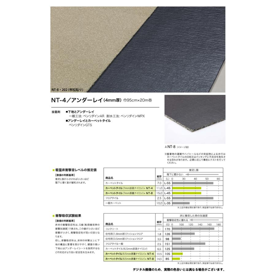 サンゲツ（SANGETSU） 【送料無料】【わEX対応】サンゲツ タイル