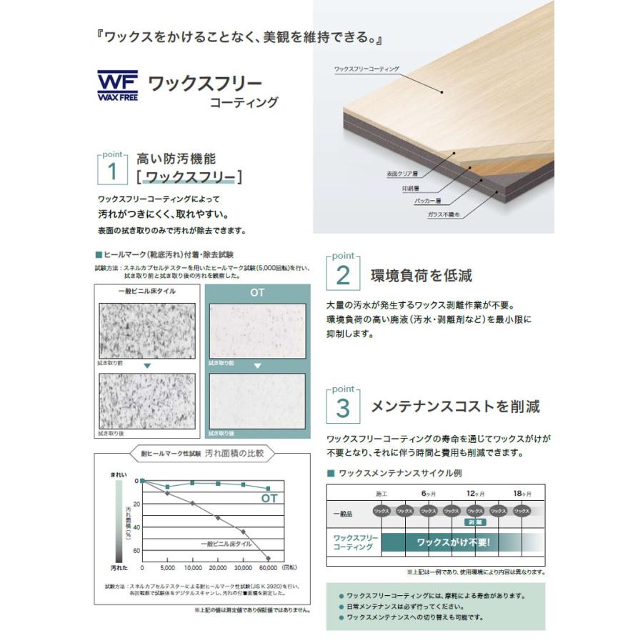 サンゲツ（SANGETSU） 【送料無料】【わEX対応】 OTタイル vol.9 置