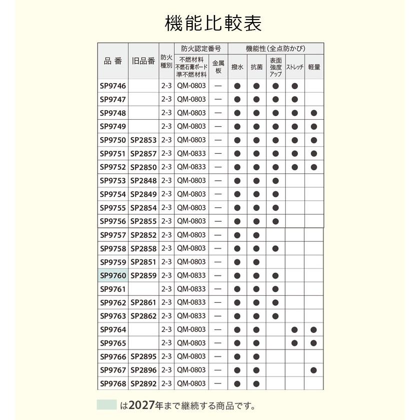 壁紙 のり付き壁紙 クロス サンゲツ SP2023-2025 量産タイプ  こだわりシリーズ 織目 SP9746〜SP9768 【3m以上1m単位での販売】のりつき壁紙｜kabegamiworld｜08