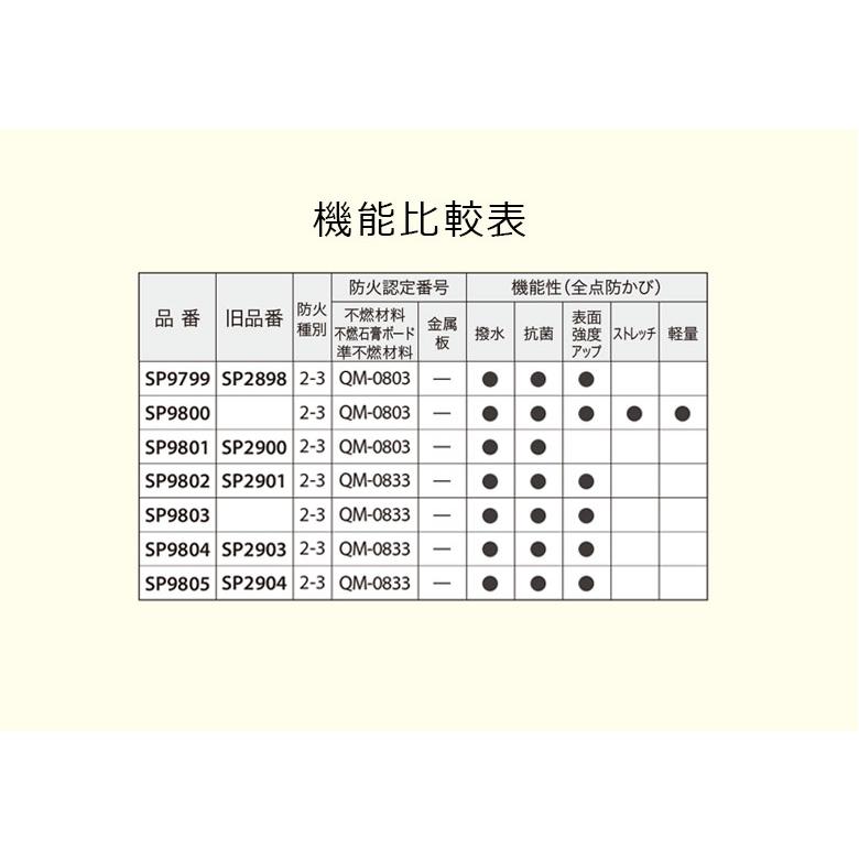 壁紙 のり付き壁紙 クロス サンゲツ SP2023-2025 量産タイプ  こだわりシリーズ マテリアル SP9799〜SP9805 【3m以上1m単位での販売】のりつき壁紙｜kabegamiworld｜06