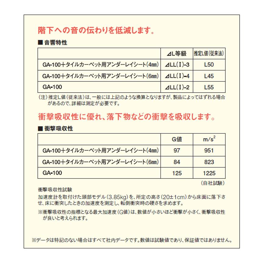 東リ（TOLI） ファブリックフロアvol.4 タイルカーペット タイル 