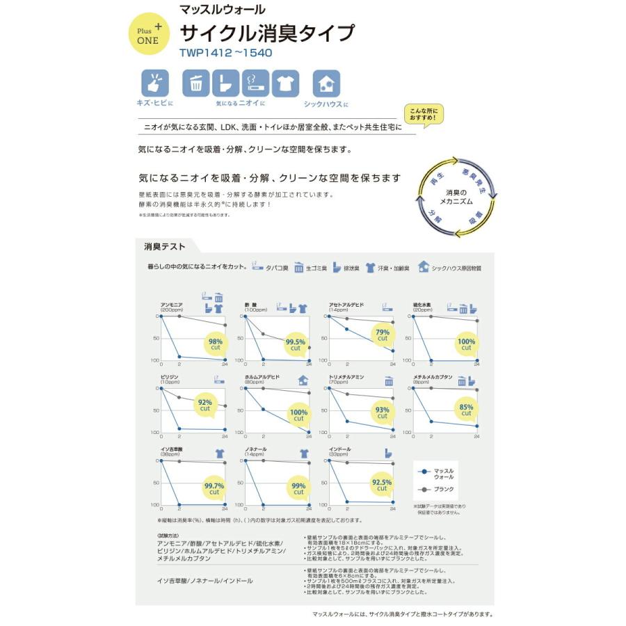 壁紙 のり付き壁紙 クロス トキワ Tokiwa Pinebull 機能性 マッスルウォール サイクル消臭タイプ Twp1492 Twp1496 3m以上1m単位での販売 Twp1492 1496nori 壁紙わーるどyahoo 店 通販 Yahoo ショッピング