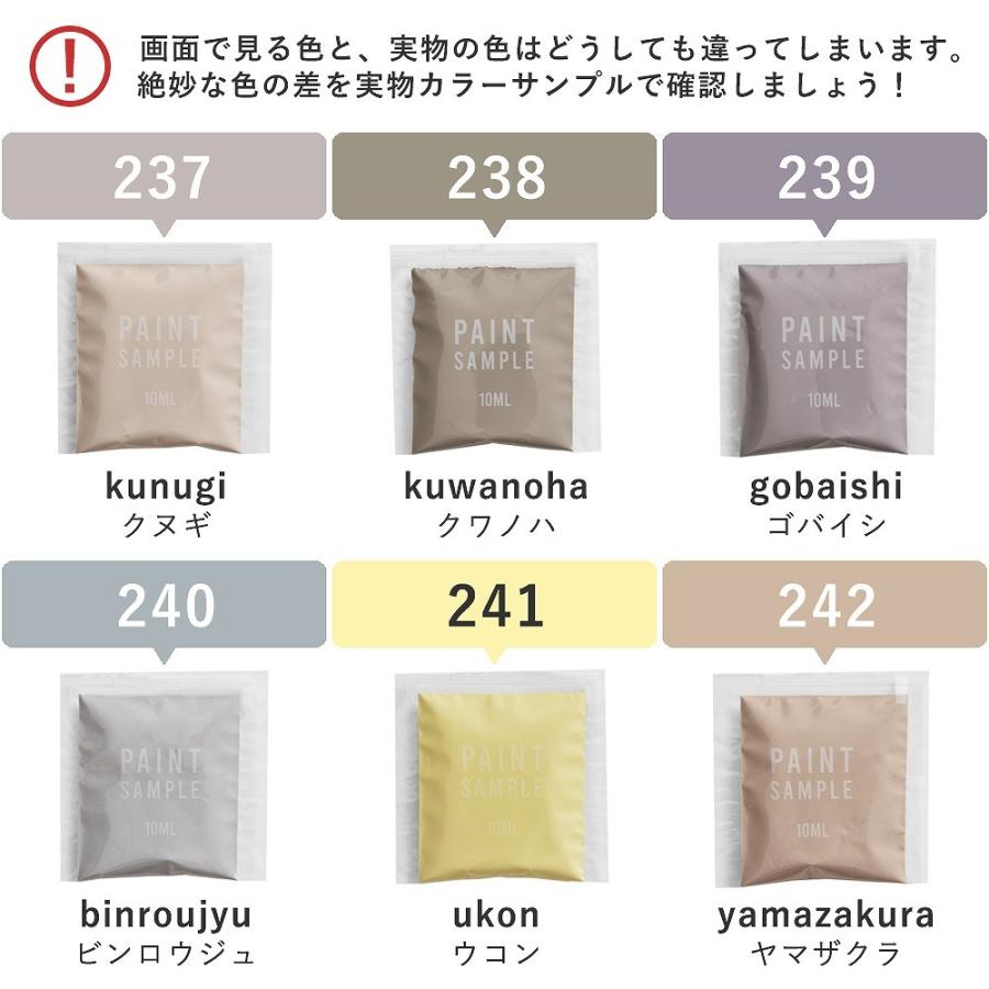 ペンキ パウチ カラーサンプル 水性 壁紙の上から塗れるペンキ くすみカラー グレー 10ml×12色セット ボタニカラーズ | イマジンウォールペイント | 02