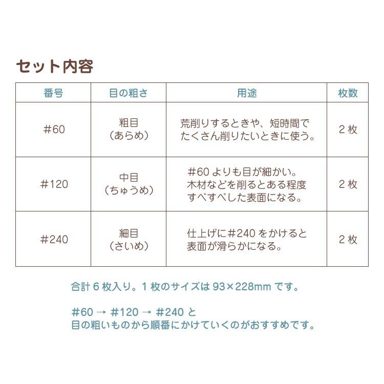 壁紙 施工道具 下地処理 補修 サンドペーパー セット 紙やすり93×228mm 6枚入り アサヒペン 207067 |  | 01
