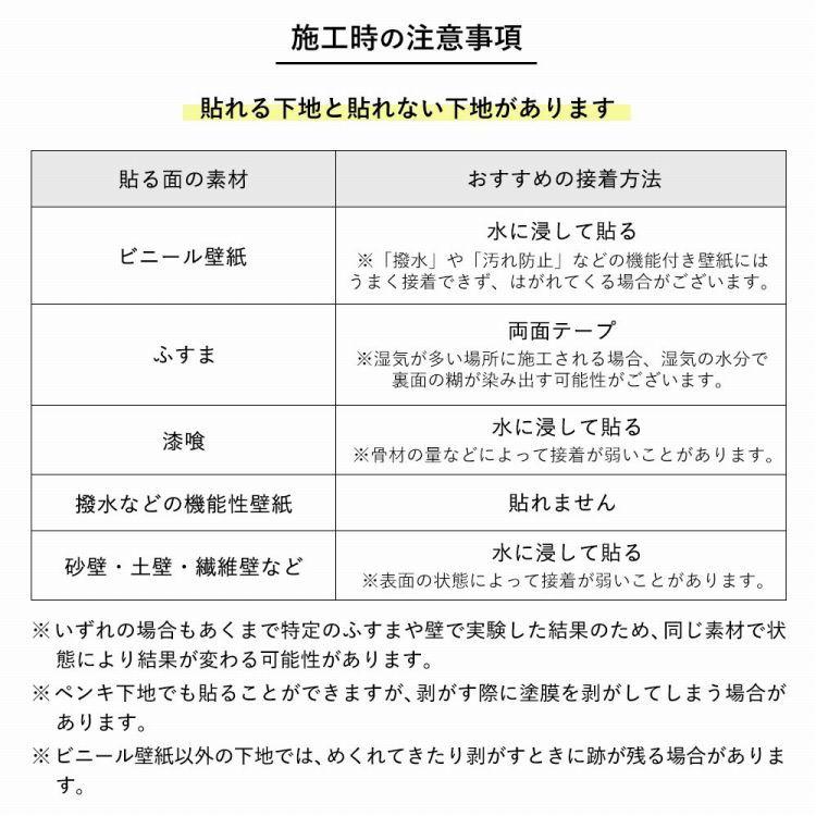壁紙屋本舗 壁紙 はがせる パッチワーク壁紙 Hattan NLXL Crate labels