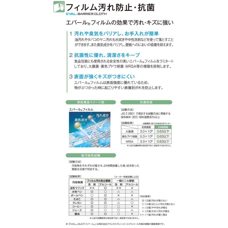 壁紙 のり付 クロス 生のり付き壁紙 サンゲツ 汚れ防止 抗菌 Re 24 販売単位1m しっかり貼れる生のりタイプ 原状回復できません 壁紙屋本舗 Paypayモール店 通販 Paypayモール