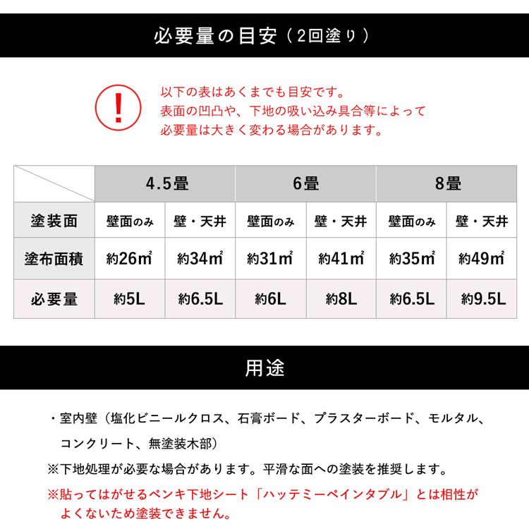 ペンキ 水性塗料 黒 ブラック イマジン ブラックペイント 15L | イマジンウォールペイント | 08