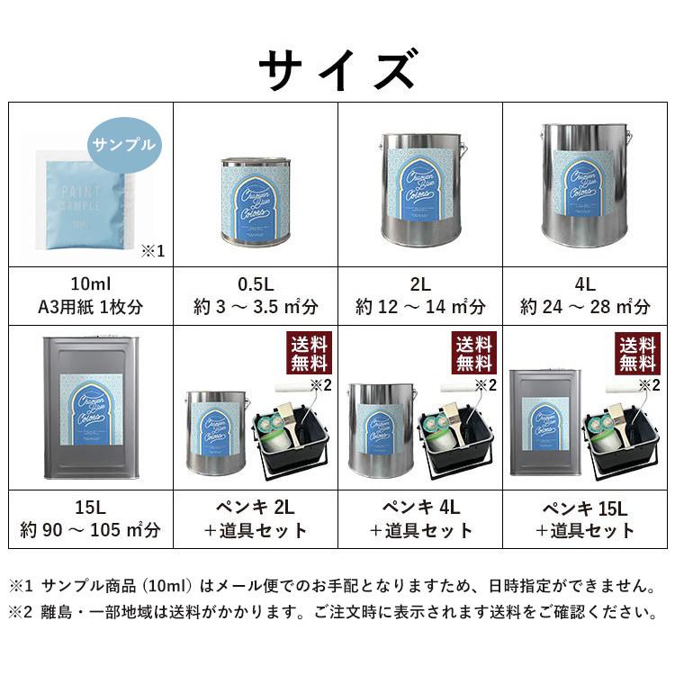 ペンキ 水性塗料 2L イマジン ウォール ペイント シャウエンブルーカラーズ (壁 天井 屋内) メーカー直送商品 | イマジンウォールペイント | 21
