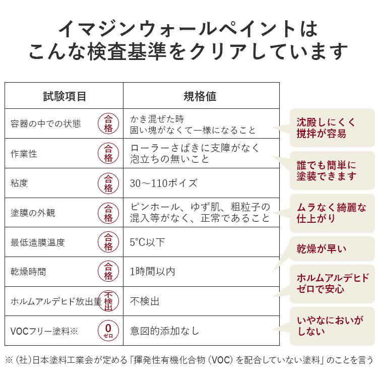 ペンキ 水性塗料 2L イマジン ウォール ペイント シャウエンブルーカラーズ (壁 天井 屋内) メーカー直送商品 | イマジンウォールペイント | 14