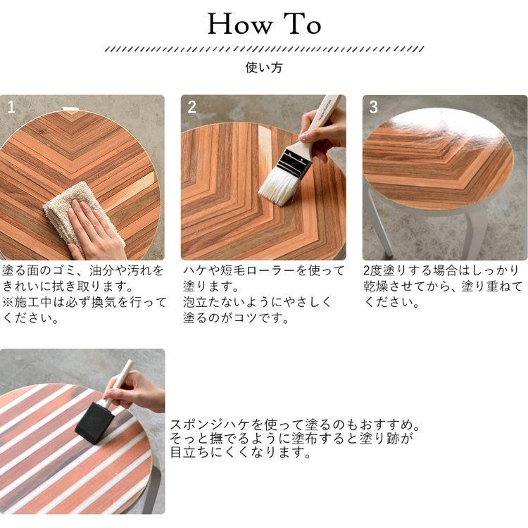 水性ウレタン ニス イマジン クリアコート Matte マット ツヤ消し