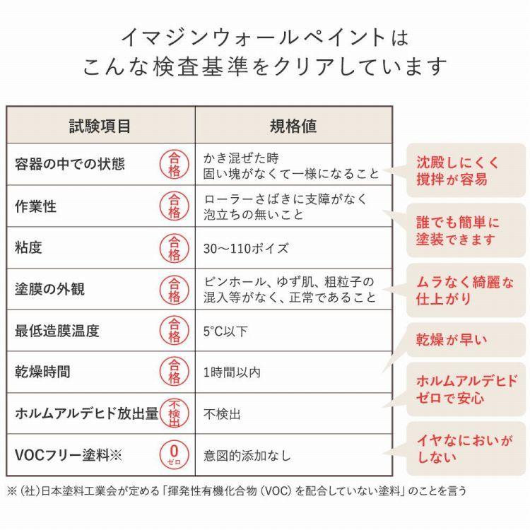 ペンキ 水性塗料 2L イマジン ウォール ペイント ディープグリーン ペイント 8色 緑 深緑 青緑 マット 壁 天井 屋内 多用途 メーカー直送 | イマジンウォールペイント | 21