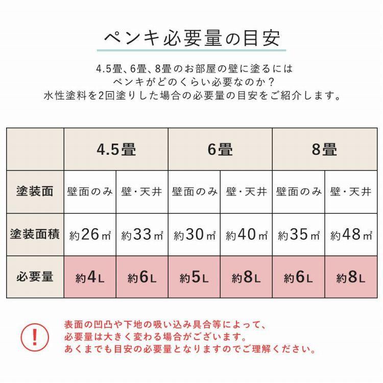ペンキ 水性塗料 2L イマジン ウォール ペイント ディープグリーン ペイント 8色 緑 深緑 青緑 マット 壁 天井 屋内 多用途 メーカー直送 | イマジンウォールペイント | 22