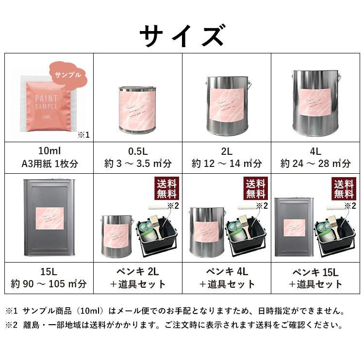 イマジン　ウォールペイント　水性塗料　ミレニアルピンクカラーズ　ラズベリームース Amazon.co.jp: ペンキ 水性塗料 ミレニアル ピンク 2L イマジン