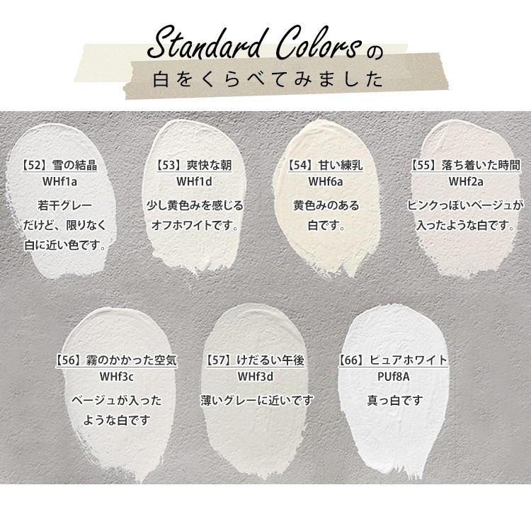 イマジンウォールペイント ペンキ 水性ペイント 水性塗料 屋内 木部 