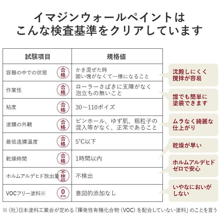 ペンキ 水性ペイント 水性塗料 屋内 木部 イマジン ウォール ペイント White ホワイト 4L 道具セット｜kabegamiya-honpo｜19