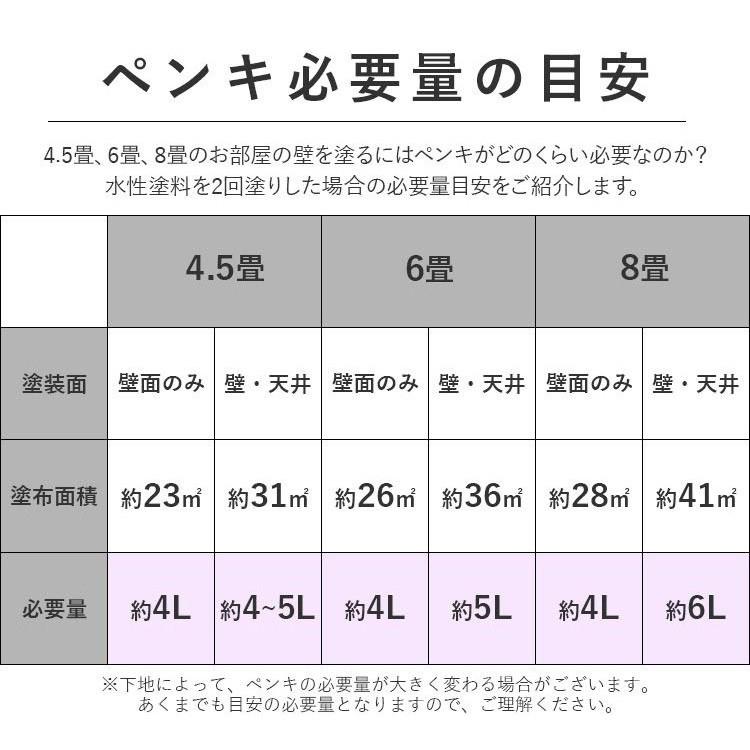 ペンキ 水性塗料 ジャパニーズ ビンテージカラーズ 15L 道具セット 青 紺 藍色 ピンク オレンジ 黄色 グレー 茶色 緑 紫 緑 薄緑 赤 グレー 黒｜kabegamiya-honpo｜30