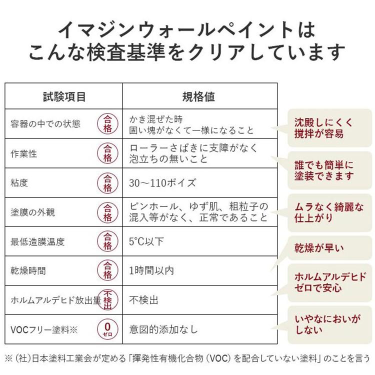 ペンキ 水性塗料 トレンドカラーズ 2L | イマジンウォールペイント | 16