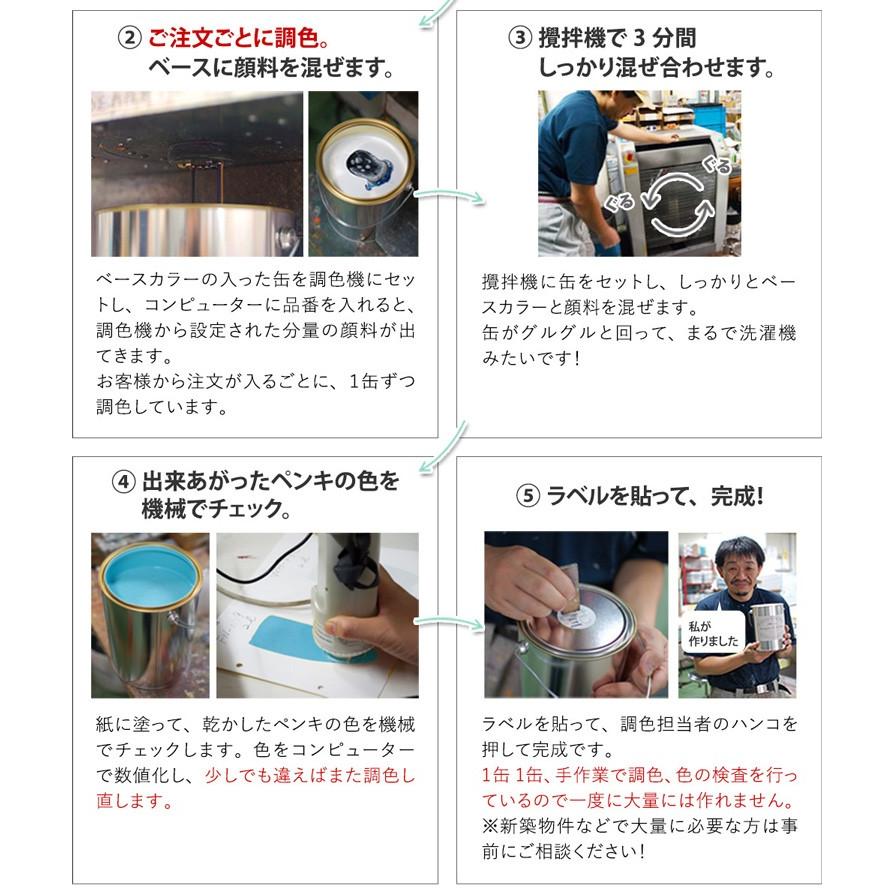 ペンキ 水性塗料 トレンドカラーズ 2L | イマジンウォールペイント | 18