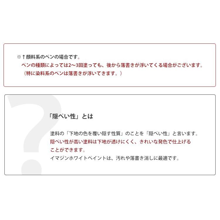 ペンキ 水性塗料 白 ホワイト イマジンホワイトペイント250ml 白色 真っ白 white | イマジンウォールペイント | 10