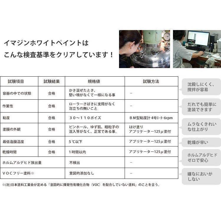 ペンキ 水性塗料 白 ホワイト イマジンホワイトペイント250ml 白色 真っ白 white | イマジンウォールペイント | 07