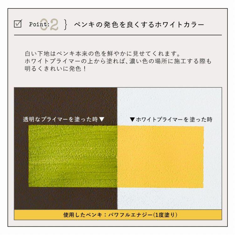 水性 イマジン ホワイトプライマー 250ml 約5平米 下地 塗料 プライマー 下塗り塗料 ペンキ リメイク 屋内 白 密着剤 プラスチック タイル 金属など 壁紙屋本舗 | 壁紙屋本舗 | 03