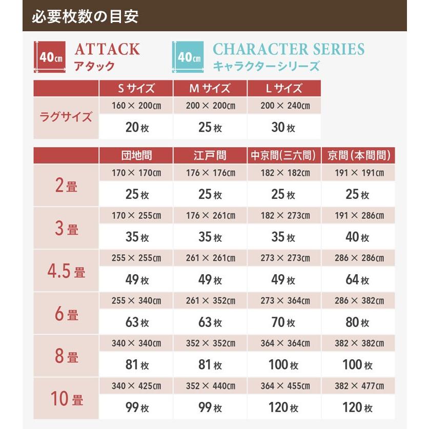 タイルカーペット おしゃれ 50×50cm 東リ 洗える 床暖房対応