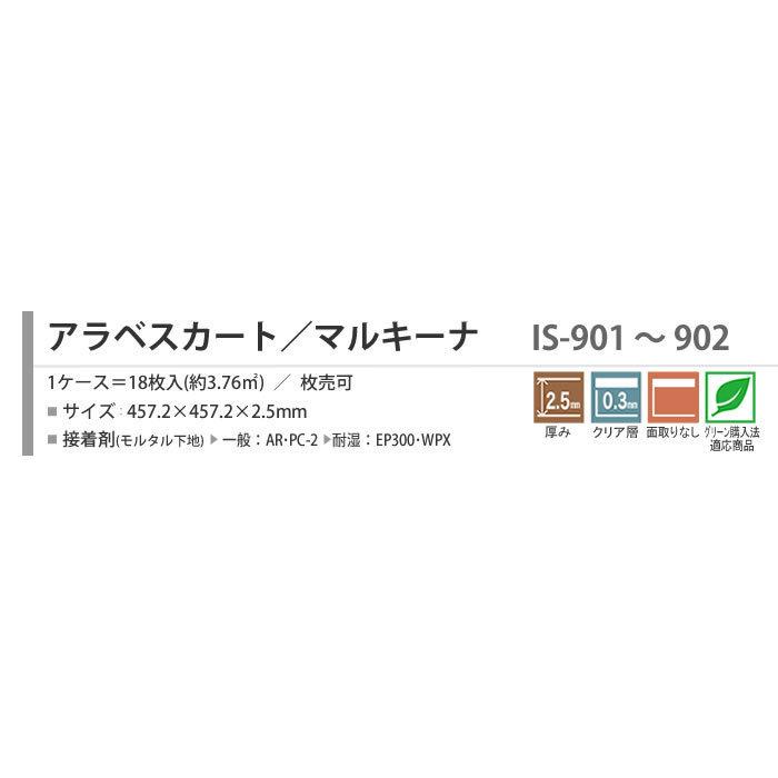 サンゲツ】 フロアタイル 石目 ストーン 塩ビタイル フローリング材 