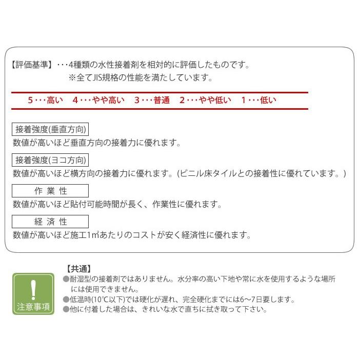 サンゲツ PC-2 15kg｜kabegamiya｜04