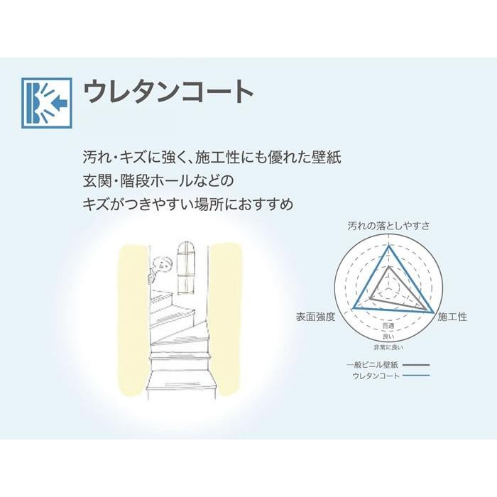 壁紙 のり付 【機能性】【ウレタンコート】 【生のり付き壁紙】クロス ナチュラル リフォーム 模様替え DIY  サンゲツ  RE-7732  RE-7733｜kabegamiya｜02