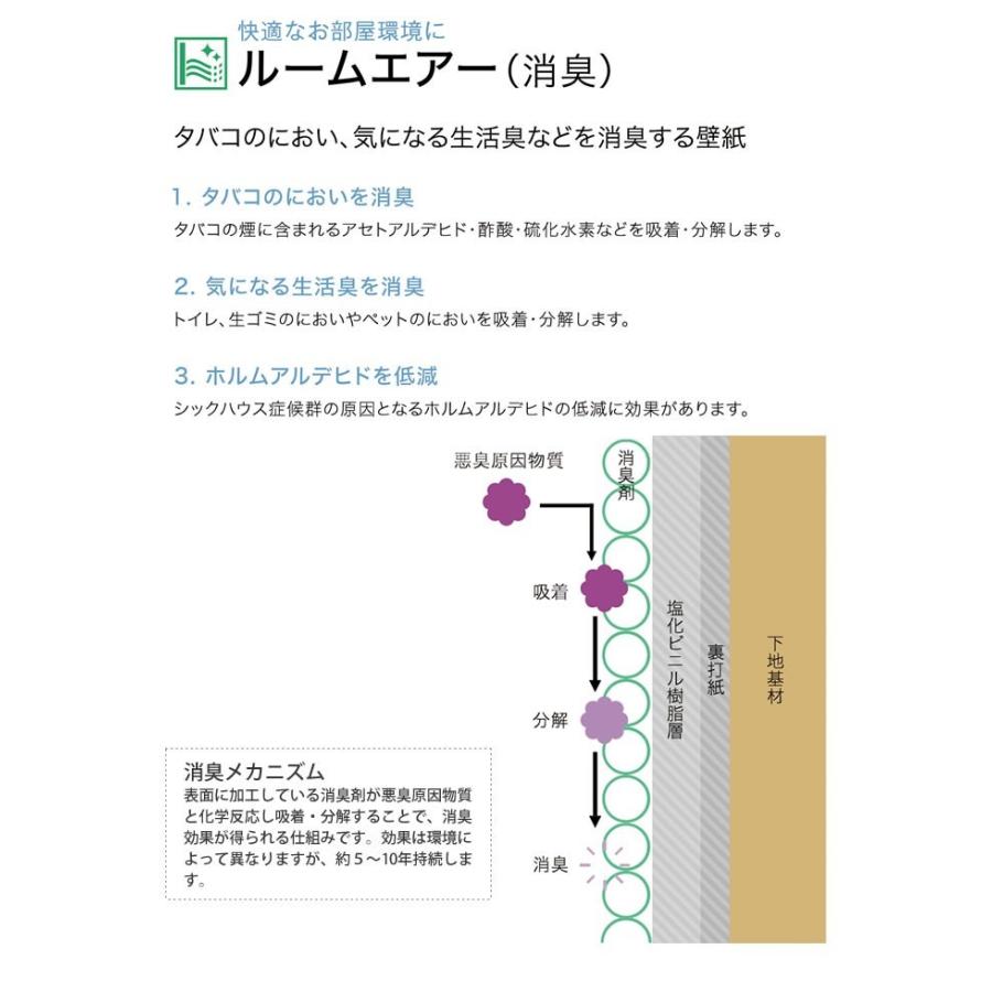 壁紙 のり無し壁紙 機能性壁紙 ルームエアー 消臭 クロス リフォーム Diy サンゲツ Re 7776 Re 7777 Re 7778 Re 7779 Re 7780 Re 7781 Sa Re7776 かべがみやさん 通販 Yahoo ショッピング