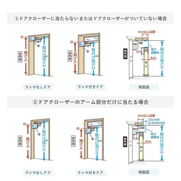 網戸 川口技研 ノーカットロータリーワイド NCW-22 H220〜240×W94〜122cm 法人/営業所受取*NCW-22C|DIYSHOP RESTA |08