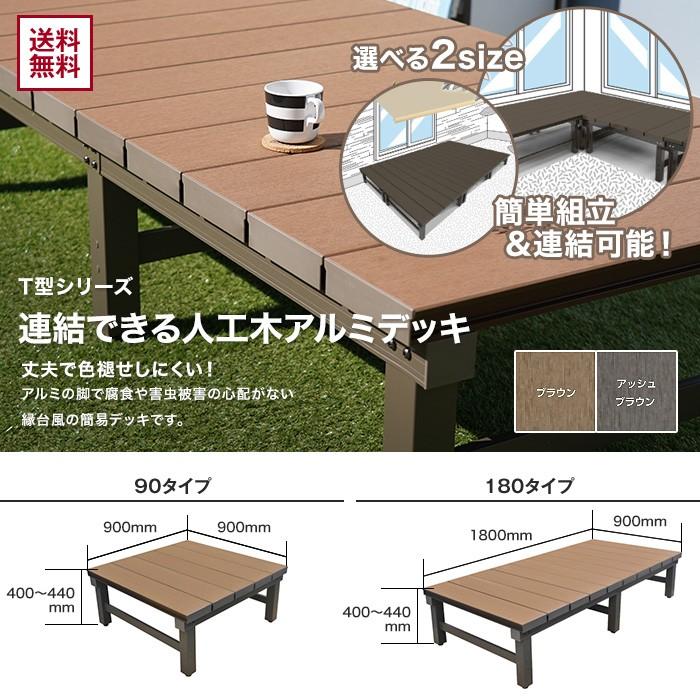 ポイントキャンペーン中 旭興進 ウッドデッキ 人工木 (幅180×奥行90cmタイプ) 1890 ブラウン/アッシュブラウン 人工木 ウッドデッキ (幅180×奥行90cmタイプ) <br>1890 ブラウン アッシュブラウン <br>人工木製デッキ 人工木ウッドデッキ ウッドデッキタイル 縁台 おしゃれ <br><br>旭興進 <br>