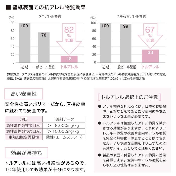 壁紙 9032 9032 Ks15 Diyshop Resta Paypayモール店 通販 Paypayモール クロス シンプルパックプラス15m 生のり付きスリット壁紙のみ シンコール 通販 Nycunifest Com