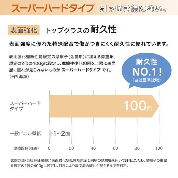 通販超激得 壁紙 9312 9312 Ks15 Diyshop Resta Paypayモール店 通販