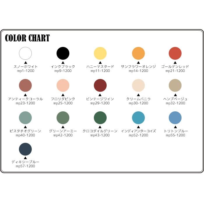 塗料 森永乳業のミルク原料を使用したクリーミーな質感のミルクペイント 1 2l Mp1 10 Mp57 10 Diyshop Resta Paypayモール店 通販 Paypayモール