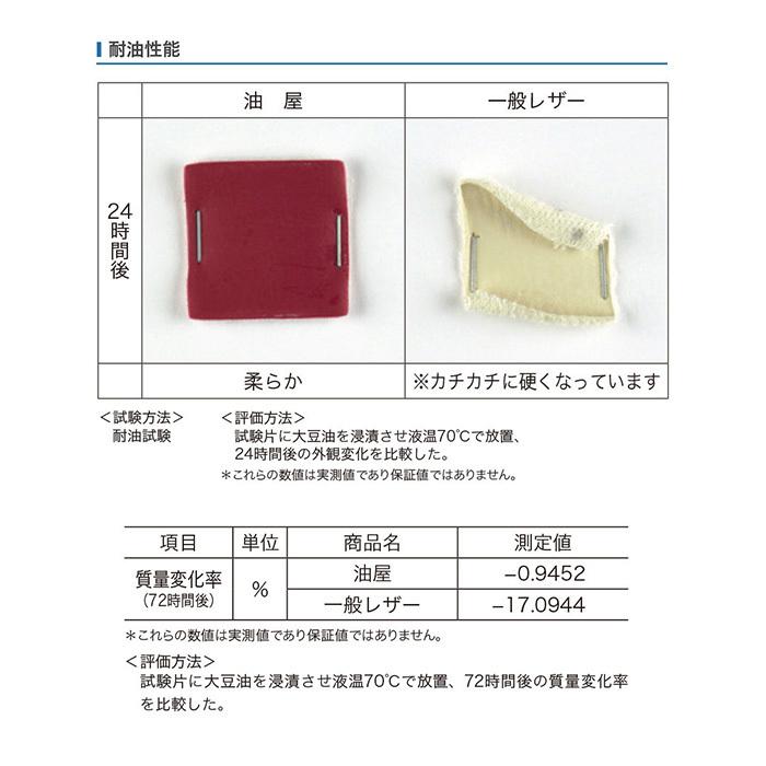 ビニールレザー 椅子張り生地 シンコール 油屋 (幅137cm)*L-8482/L-8484|DIYSHOP RESTA |02