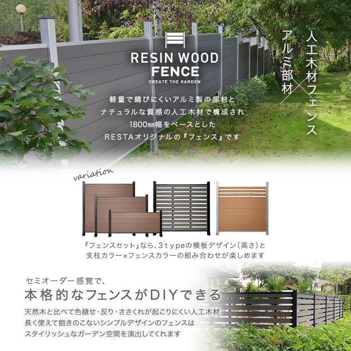 レジンウッ 人工木フェンス RESTA RESIN WOOD FENCE コンクリート施工 連結セット B.ボーダーtype H1300mm*1SL/3BK__fcs-130trb-0 DIYSHOP RESTA PayPayモール店 - 通販 - PayPayモール ウッドデッ
