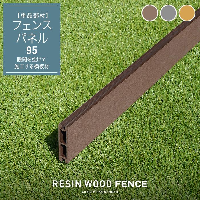 人工木フェンス Resta Resin Wood Fence フェンスパネル95 01 03 Fc T