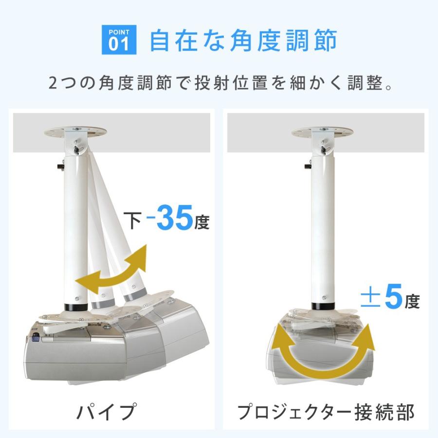 プロジェクター金具 天吊り PJセッターハング GP200 50-77の画像