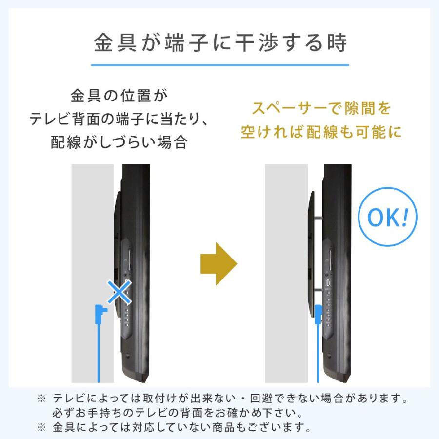 金属スペーサー 高ナット M6 25mm ボルトワッシャー付き : 壁掛け