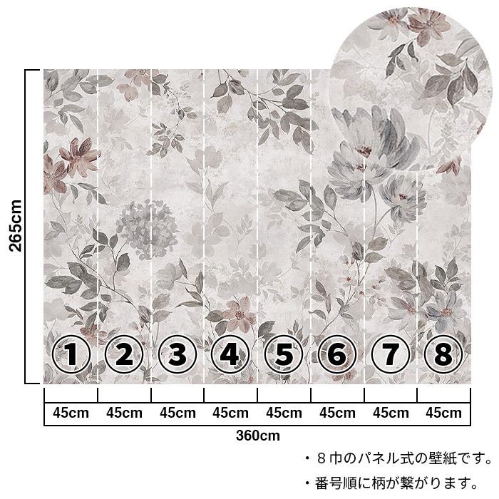 壁紙 輸入壁紙 BORASTAPETER Cottage Garden 360cmx265m 全1色 はがせる壁紙 貼ってはがせる壁紙 フリース壁紙 賃貸 スウェーデン製の画像