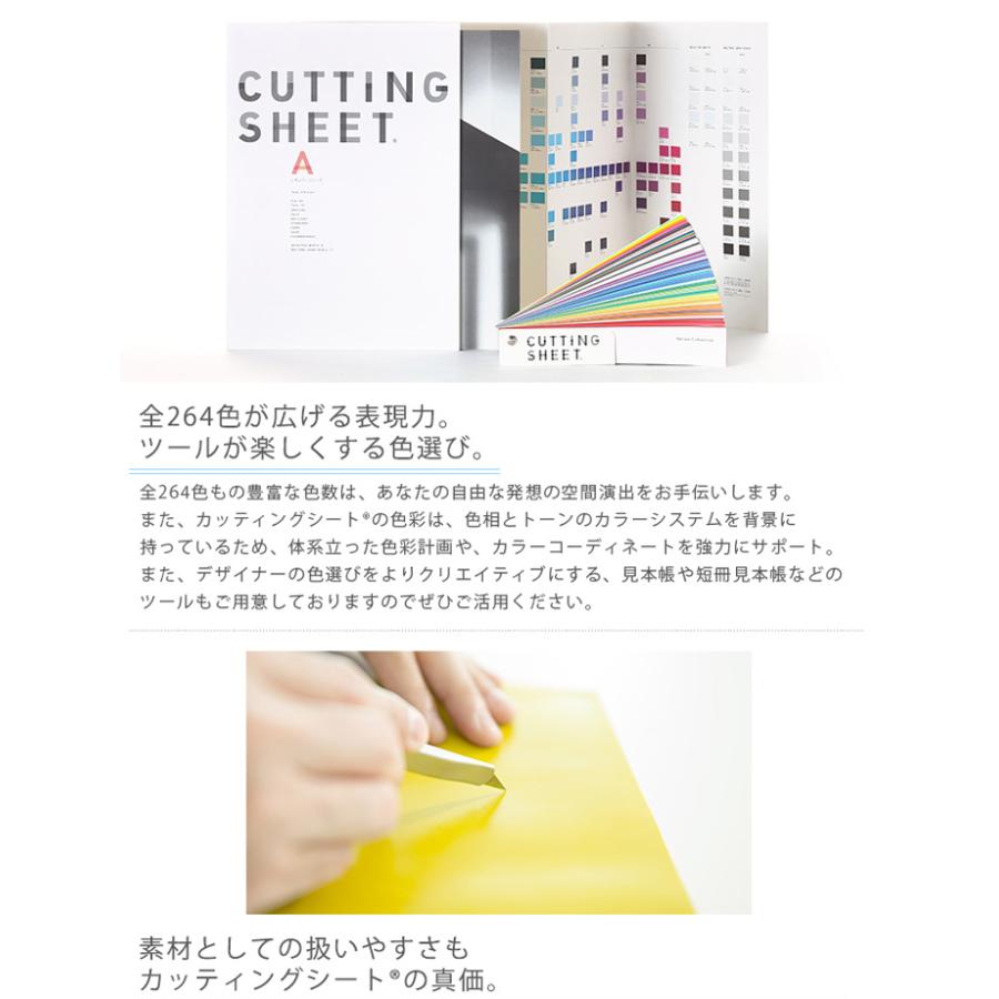 カッティングシート スーパー夜光 蓄光シリーズ 50cmx1m単位 切り売り 停電時に目立つ 目印 光る 防災 防犯 ライト 夜光 リフォーム cutting sheet_2