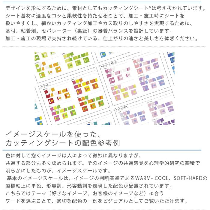 カッティングシート スーパー夜光 蓄光シリーズ 50cmx1m単位 切り売り 停電時に目立つ 目印 光る 防災 防犯 ライト 夜光 リフォーム cutting sheet_3