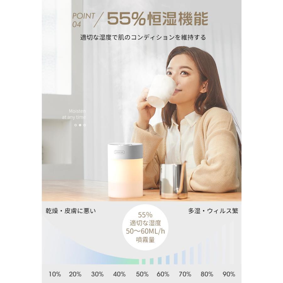 加湿器 超音波式 卓上 小型 卓上加湿器 600ml 静音 ミニ 上部給水 超